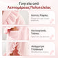 Απαλό αφράτο μπουρνούζι 🧖 Φιλικό προς το δέρμα ύφασμα, ζεστή αίσθηση μετά το μπάνιο