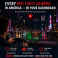 🚗 50% RABATT NU! Head-Up Display (HUD) med GPS – exakt hastighet i km/h– digital hastighetsmätare, kompass & överhastighetslarm – plug & play för alla fordon 📊✨
